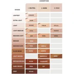 IDUN Minerals Powder Foundation 7 Gr. - 035 Gylla -Clinique Salgsbutik idun minerals powder foundation 7 gr 035 gylla 1665465522