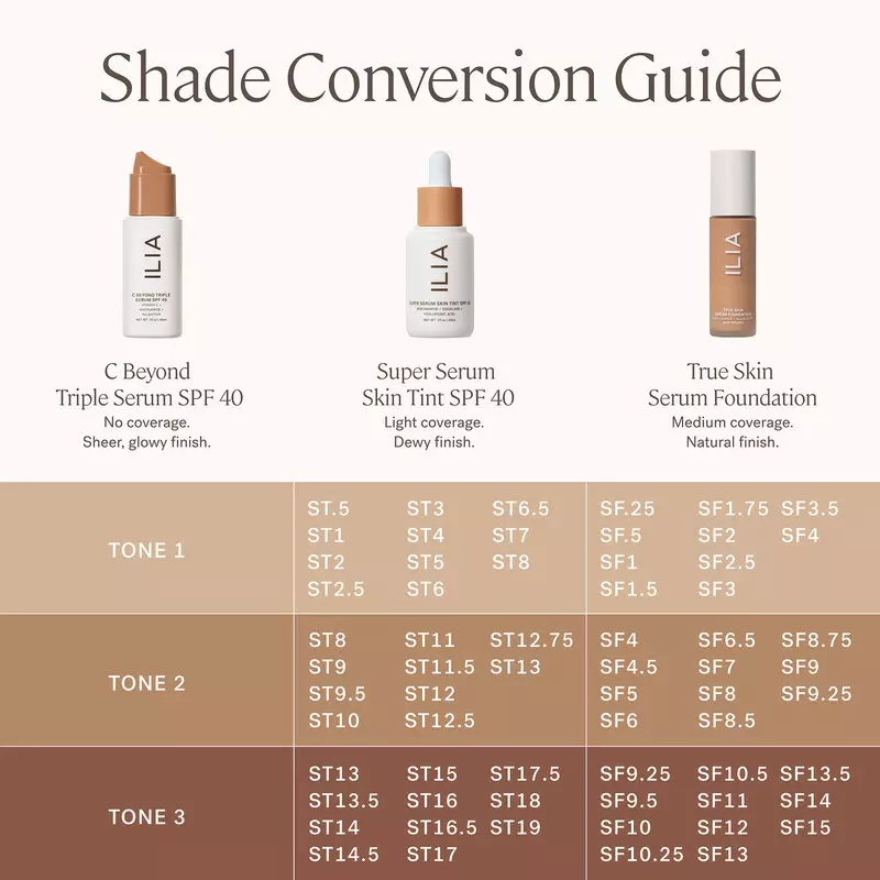 ILIA True Skin Serum Foundation 30 Ml - Bowen SF4 10 ILIA True Skin Serum Foundation 30 Ml - Bowen SF4 - Billede 8